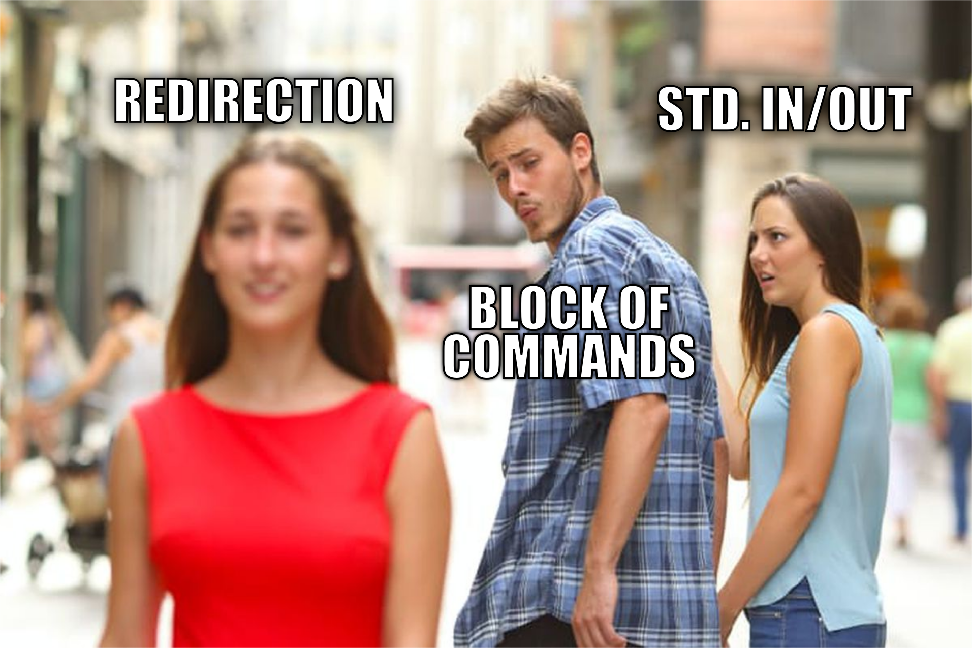 Redirection of block of commands.